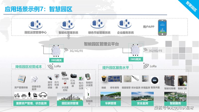 企业信息化建设的风潮”，正引领数字化转型新方向