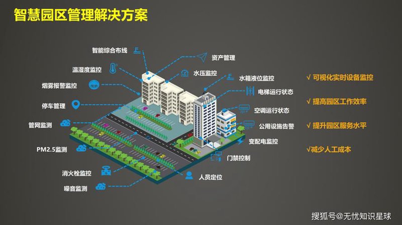 企业信息化建设选购指南：如何构建高效管理平台