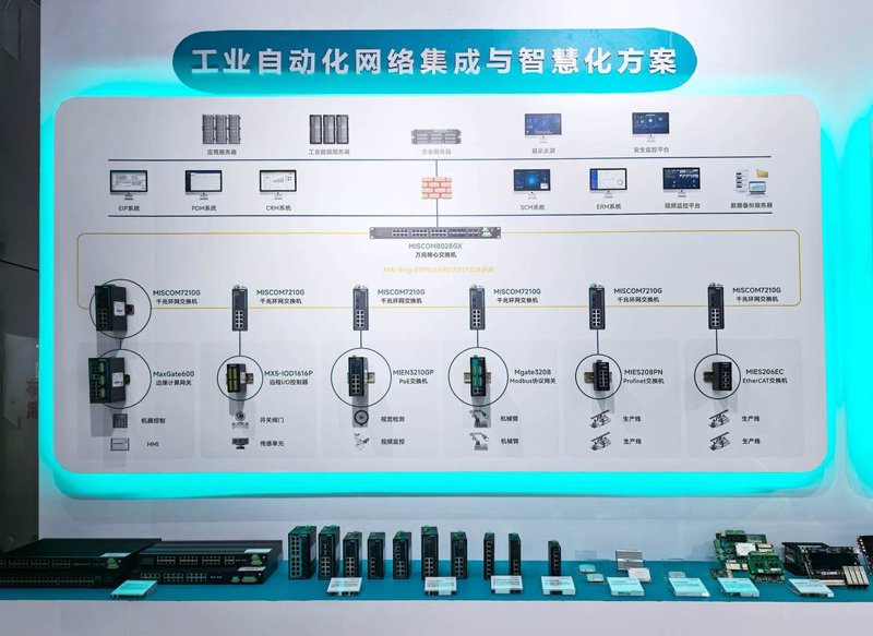 IT外包服务在企业数字化转型中的作用